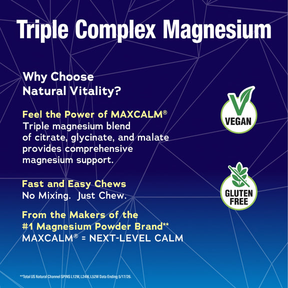 view 6 Product highlights graphic stating MAXCALM® Triple magnesium for full support, Fast Easy Chews, from