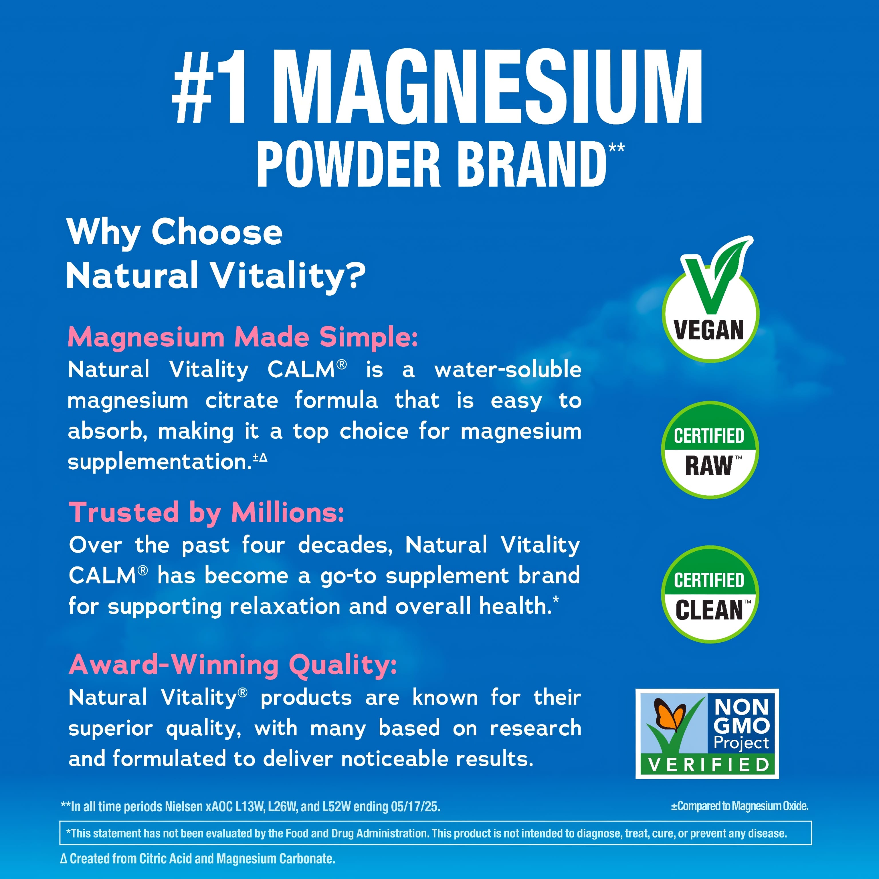 IMAGE 5 of 5 - Infographic showing NV CALM as the