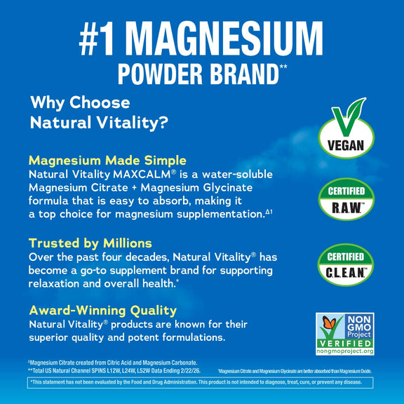 view 6 Infographic showcasing the