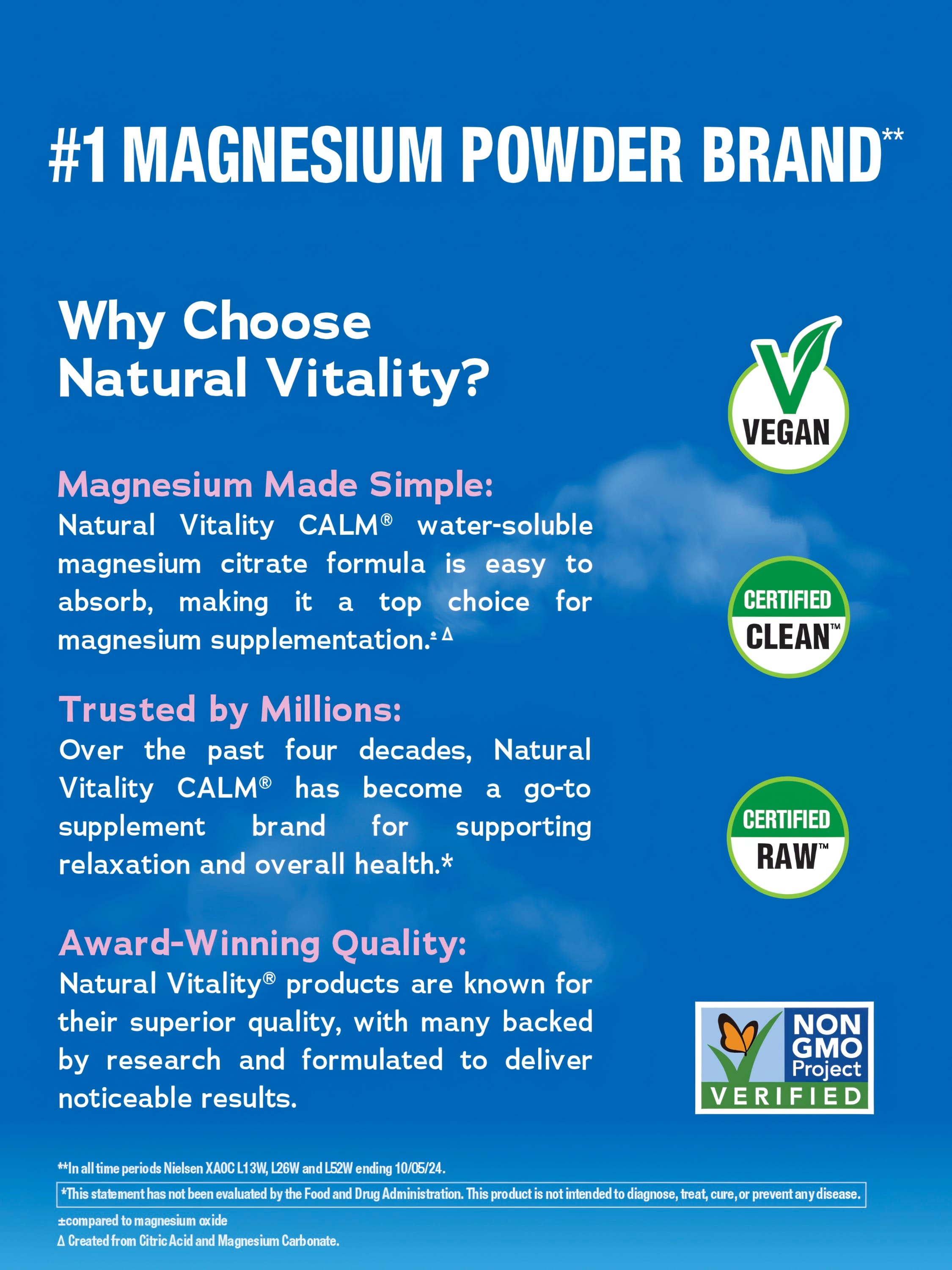 IMAGE 6 of 6 - Infographic stating