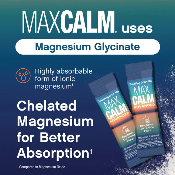 View 7 Product highlights graphic stating MAXCALM has Magnesium Glycinate, Ionic magnesium¹, and Chelated Magnesium for absorption¹.