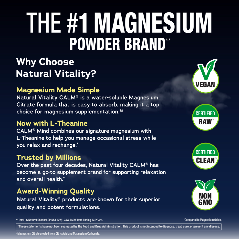 IMAGE 6 of 6 - Infographic: