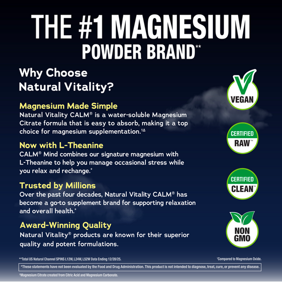 view 6 Infographic: