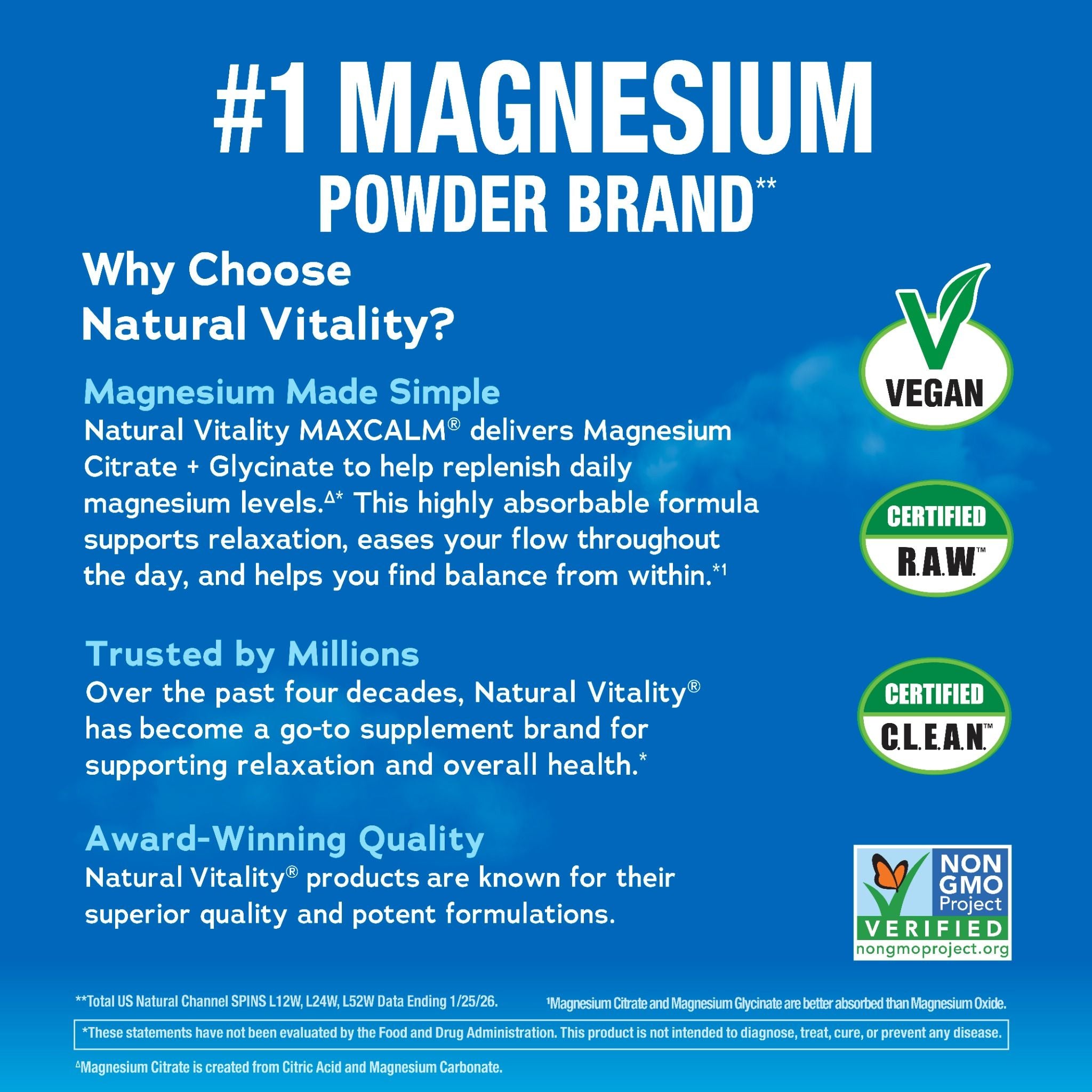IMAGE 6 of 6 - Infographic: