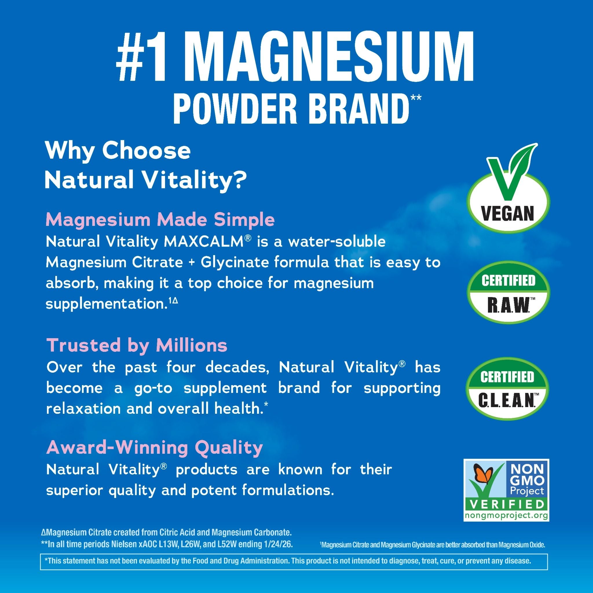 IMAGE 6 of 6 - Infographic: