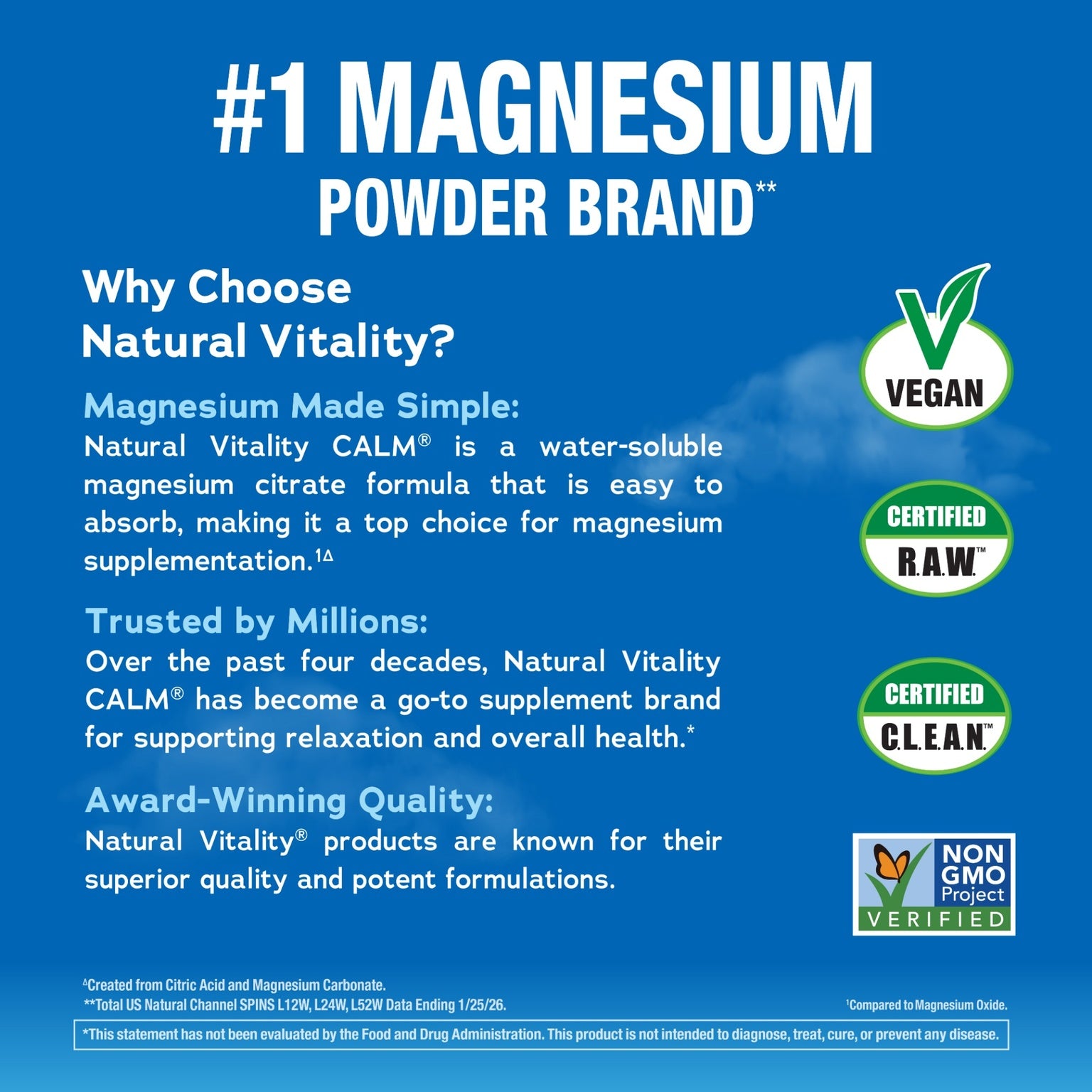 IMAGE 6 of 6 - Infographic showing the