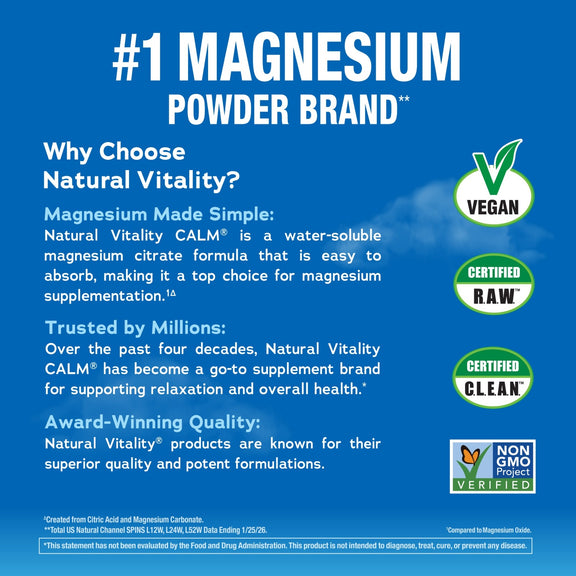 view 6 Infographic showing the