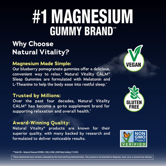 view 6 Infographic highlighting the